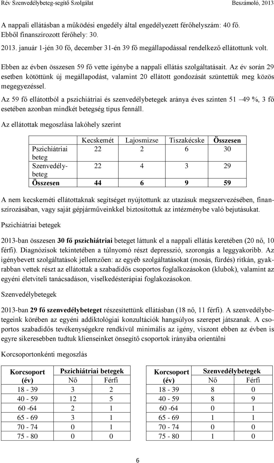 Az év során 29 esetben kötöttünk új megállapodást, valamint 20 ellátott gondozását szüntettük meg közös megegyezéssel.