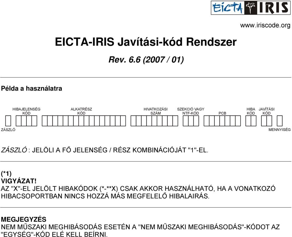 ZÁSZLÓ MENNYISÉG ZÁSZLÓ : JELÖLI A FŐ JELENSÉG / RÉSZ KOMBINÁCIÓJÁT "1"-EL. (*1) VIGYÁZAT!