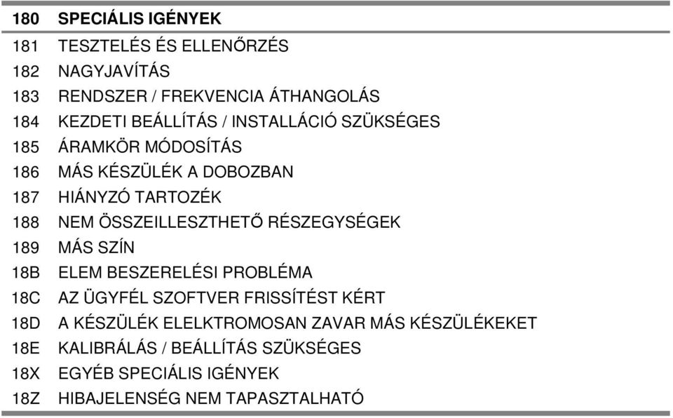 ÖSSZEILLESZTHETŐ RÉSZEGYSÉGEK 189 MÁS SZÍN 18B ELEM BESZERELÉSI PROBLÉMA 18C AZ ÜGYFÉL SZOFTVER FRISSÍTÉST KÉRT 18D A