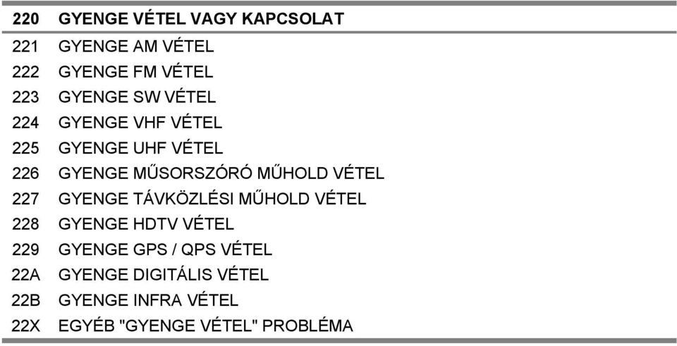 VÉTEL 227 GYENGE TÁVKÖZLÉSI MŰHOLD VÉTEL 228 GYENGE HDTV VÉTEL 229 GYENGE GPS / QPS