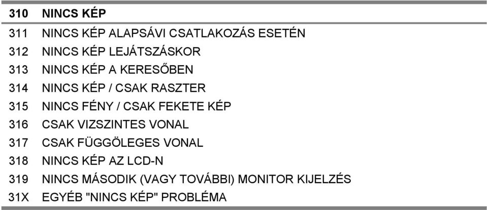 FÉNY / CSAK FEKETE KÉP 316 CSAK VIZSZINTES VONAL 317 CSAK FÜGGÖLEGES VONAL 318