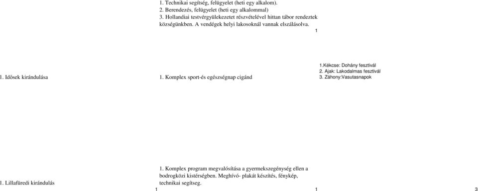 Idősek kirándulása 1. Komplex sport-és egészségnap cigánd 1.Kékcse: Dohány fesztivál 2. Ajak: Lakodalmas fesztivál 3.