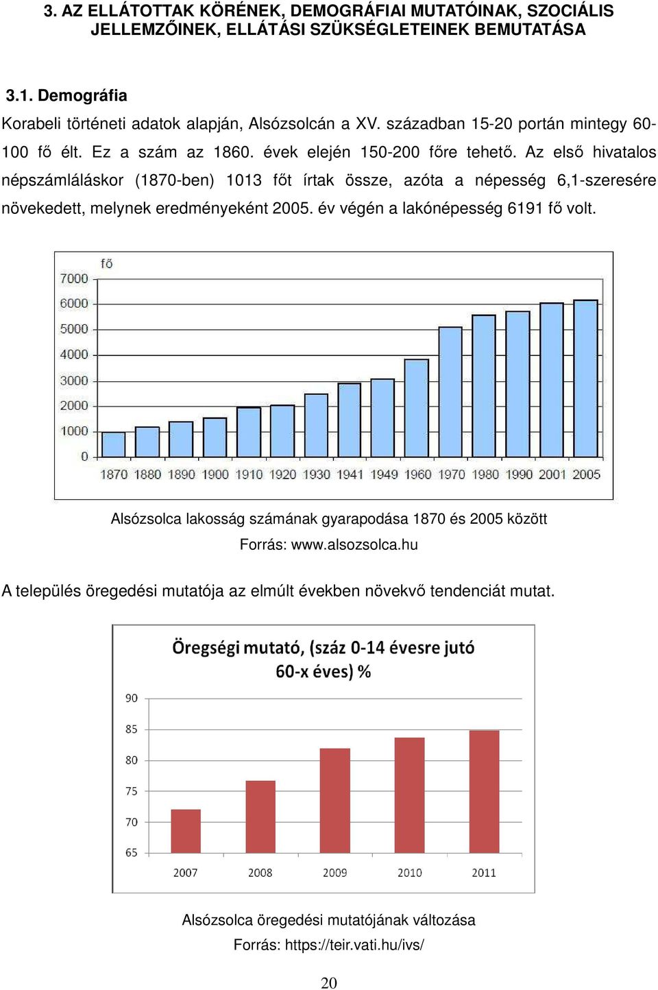 Az első hivatalos népszámláláskor (1870-ben) 1013 főt írtak össze, azóta a népesség 6,1-szeresére növekedett, melynek eredményeként 2005.