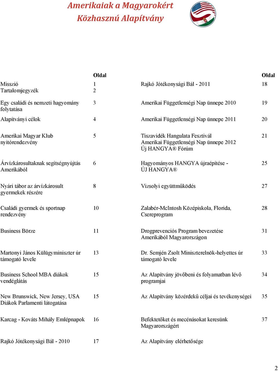 Függetlenségi Nap ünnepe 2012 Új HANGYA Fórúm 6 Hagyományos HANGYA újraépítése - ÚJ HANGYA 21 25 Nyári tábor az árvízkárosult gyermekek részére 8 Vizsolyi együttműködés 27 Családi gyermek és sportnap