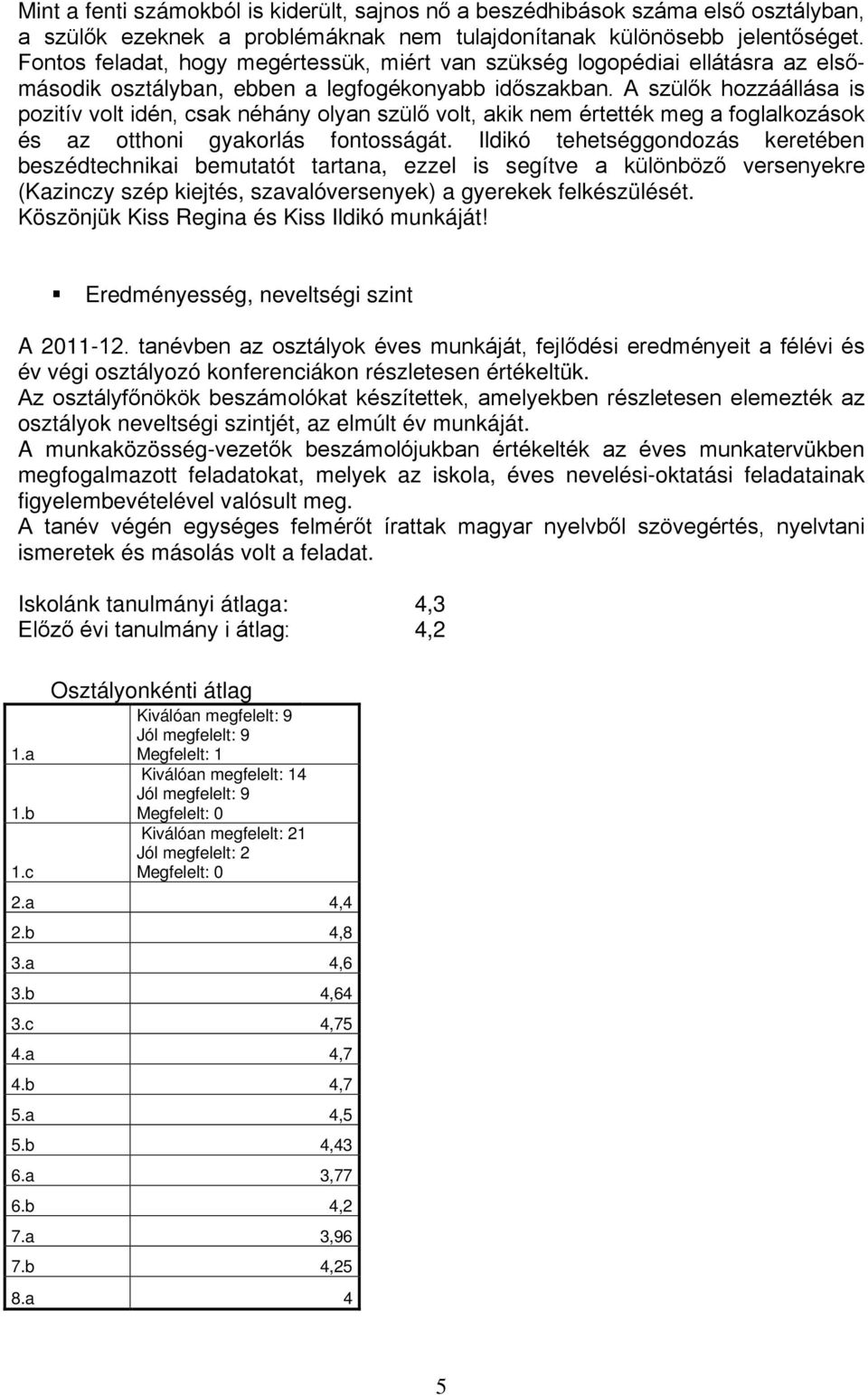 A szülők hozzáállása is pozitív volt idén, csak néhány olyan szülő volt, akik nem értették meg a foglalkozások és az otthoni gyakorlás fontosságát.