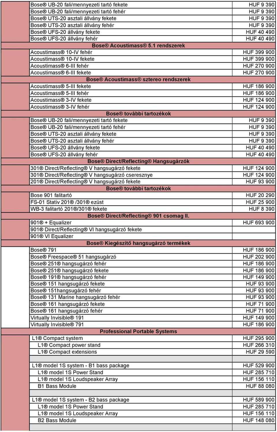 Acoustimass 5-III fekete HUF 186 900 Acoustimass 5-III fehér HUF 186 900 Acoustimass 3-IV fekete HUF 124 900 Acoustimass 3-IV fehér HUF 124 900 Bose UB-20 fali/mennyezeti tartó fekete HUF 9 390 Bose