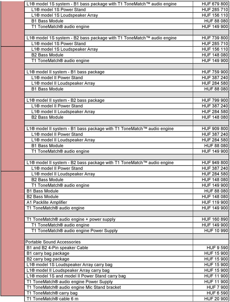 audio engine HUF 949 800 A1 Packlite Amplifier HUF 119 900 T1 ToneMatch audio engine + power supply HUF 160 890 T1 ToneMatch audio engine Power Supply HUF 10 990 Portable Sound Accessories B1 and B2
