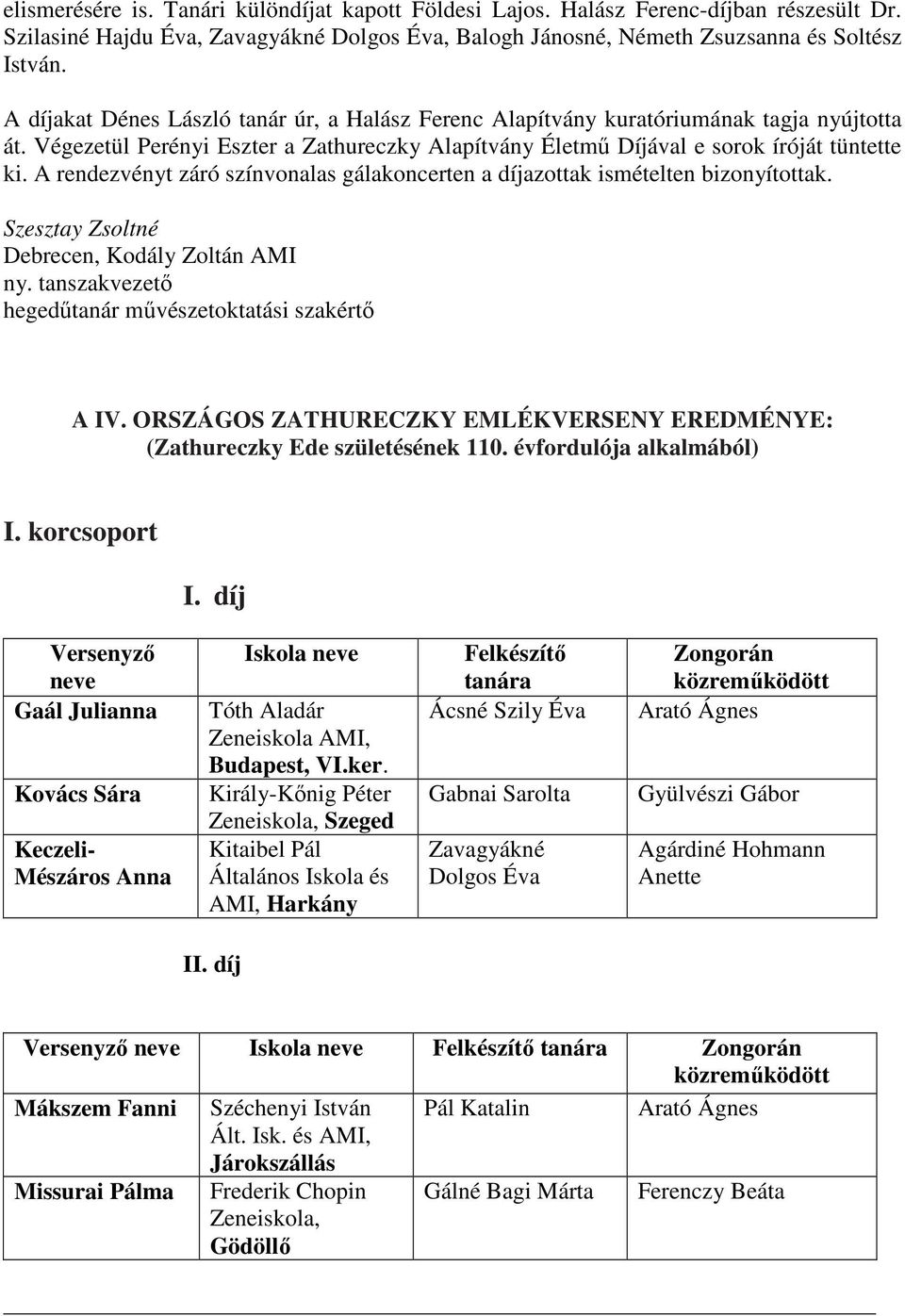 A rendezvényt záró színvonalas gálakoncerten a díjazottak ismételten bizonyítottak. Szesztay Zsoltné Debrecen, Kodály Zoltán AMI ny. tanszakvezető hegedűtanár művészetoktatási szakértő A IV.