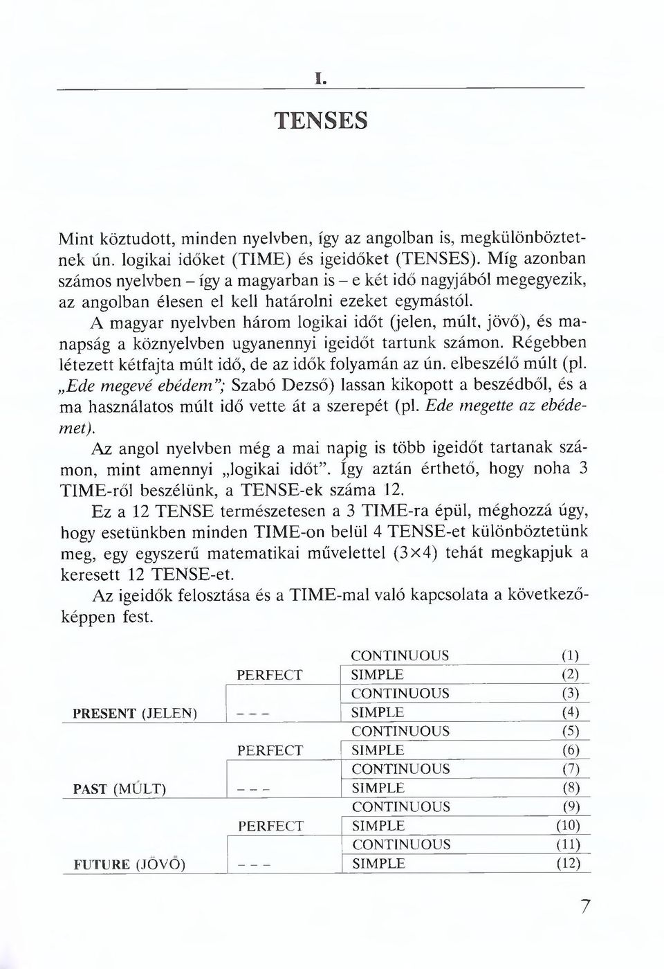 A magyar nyelvben három logikai időt (jelen, múlt, jövő), és m a napság a köznyelvben ugyanennyi igeidőt tartunk számon. R égebben létezett kétfajta m últ idő, de az idők folyamán az ún.