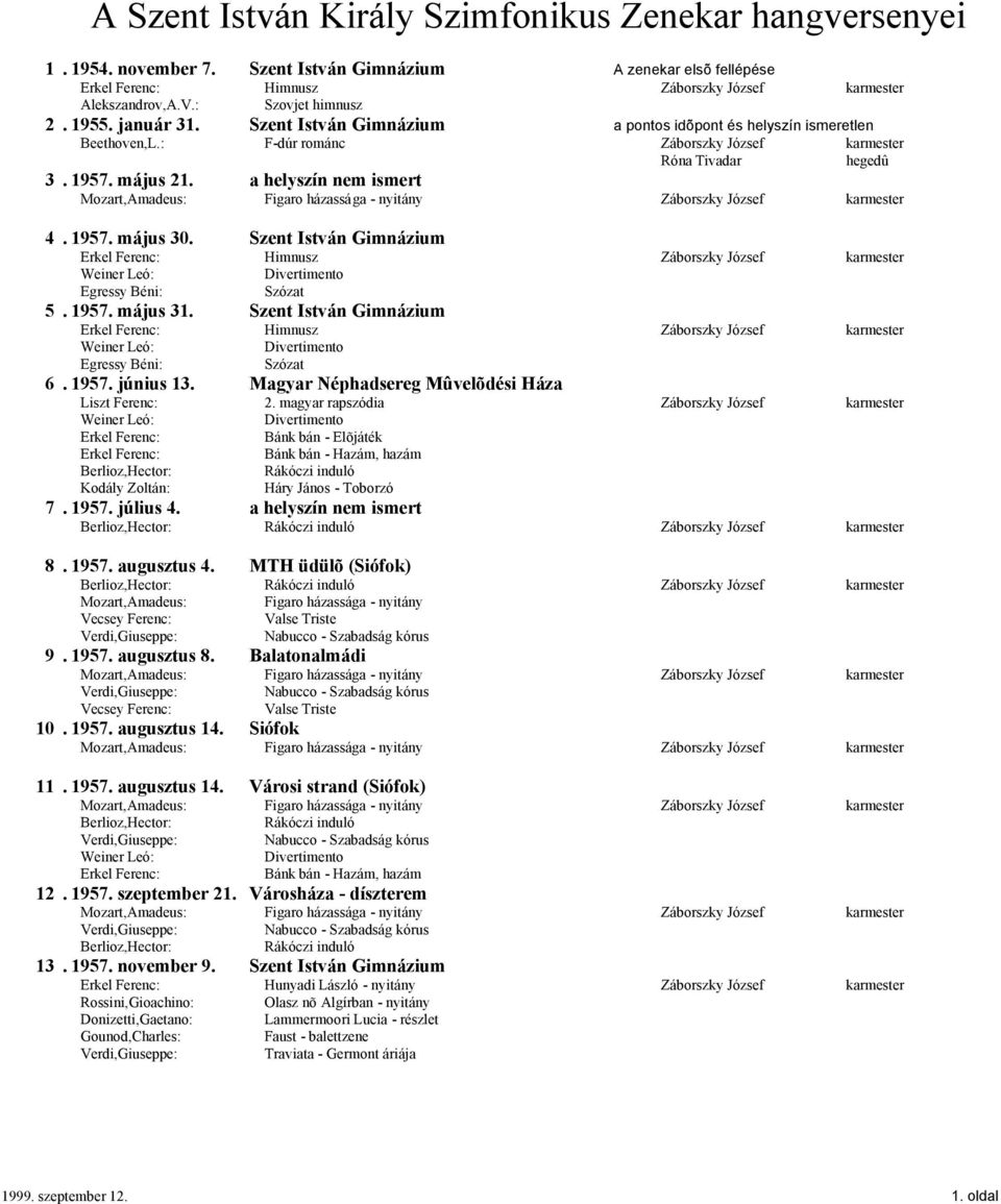 1957. május 30. Szent István Gimnázium Erkel Ferenc: Himnusz Weiner Leó: Divertimento Egressy Béni: Szózat 5. 1957. május 31.