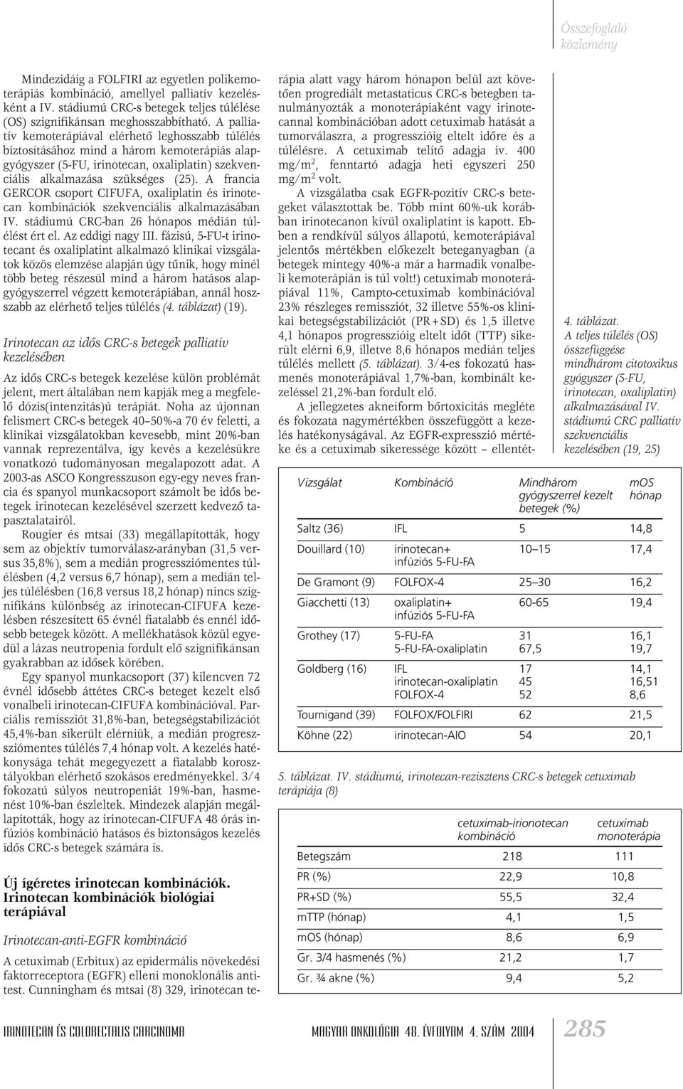 A francia GERCOR csoport CIFUFA, oxaliplatin és irinotecan kombinációk szekvenciális alkalmazásában IV. stádiumú CRC-ban 26 hónapos médián túlélést ért el. Az eddigi nagy III.