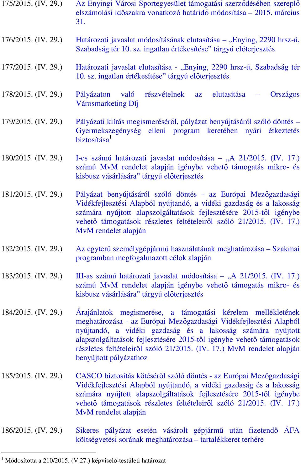 (IV. 29.) Pályázaton való részvételnek az elutasítása Országos Városmarketing Díj 179/2015. (IV. 29.) Pályázati kiírás megismeréséről, pályázat benyújtásáról szóló döntés Gyermekszegénység elleni program keretében nyári étkeztetés biztosítása 1 180/2015.