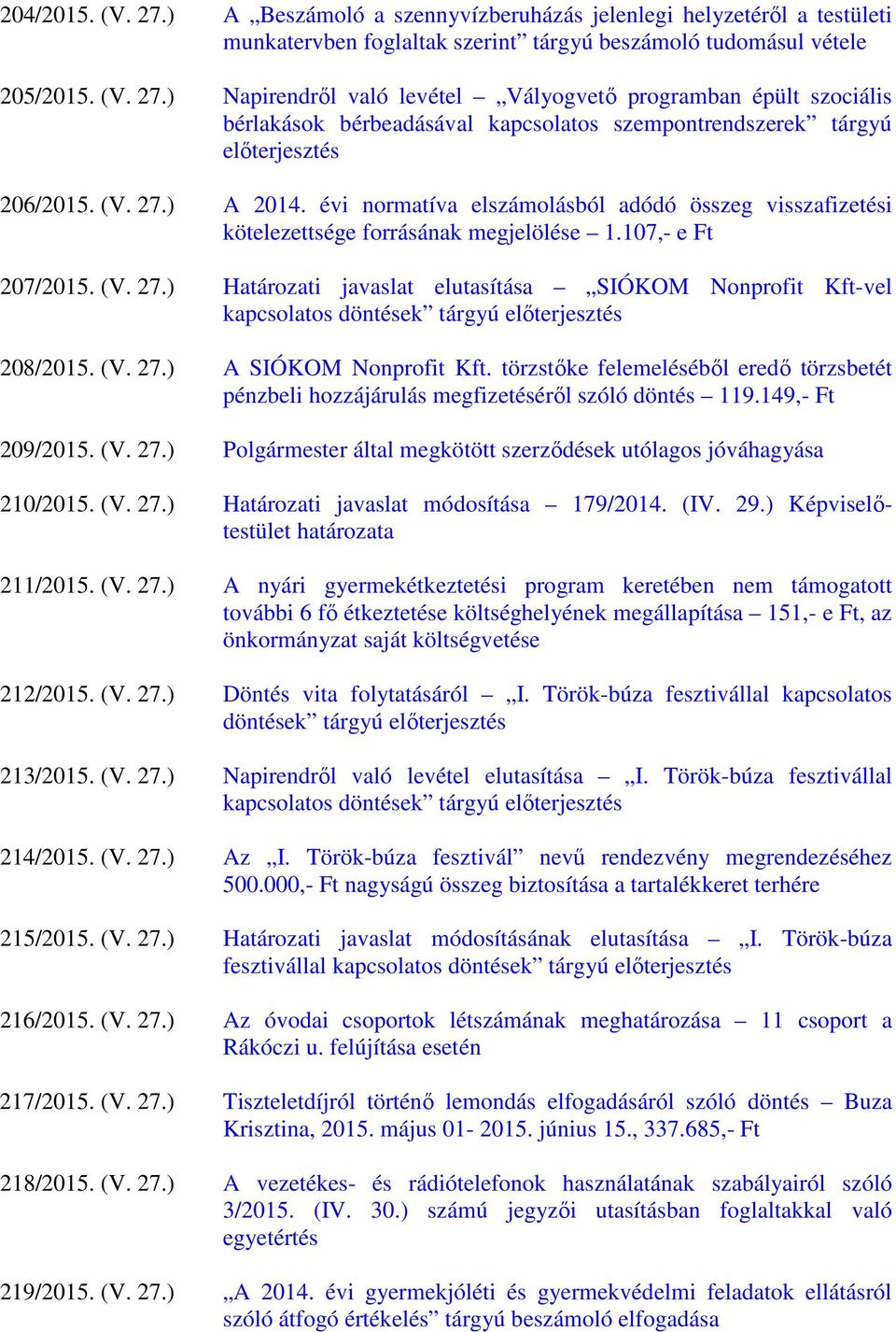 (V. 27.) A SIÓKOM Nonprofit Kft. törzstőke felemeléséből eredő törzsbetét pénzbeli hozzájárulás megfizetéséről szóló döntés 119.149,- Ft 209/2015. (V. 27.) Polgármester által megkötött szerződések utólagos jóváhagyása 210/2015.