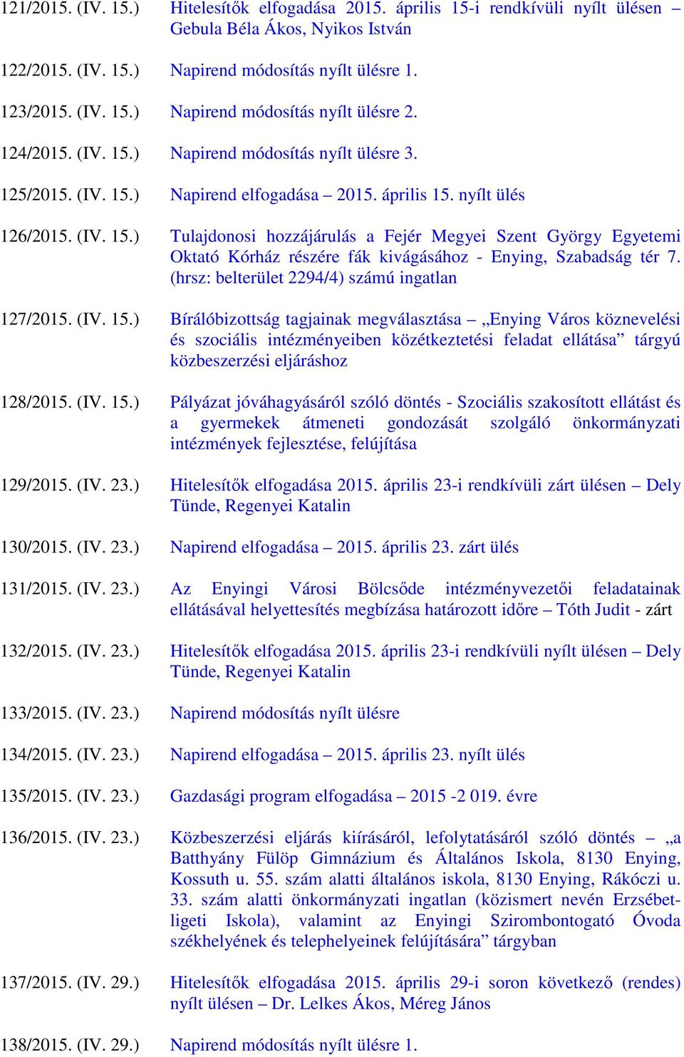 (hrsz: belterület 2294/4) számú ingatlan 127/2015. (IV. 15.