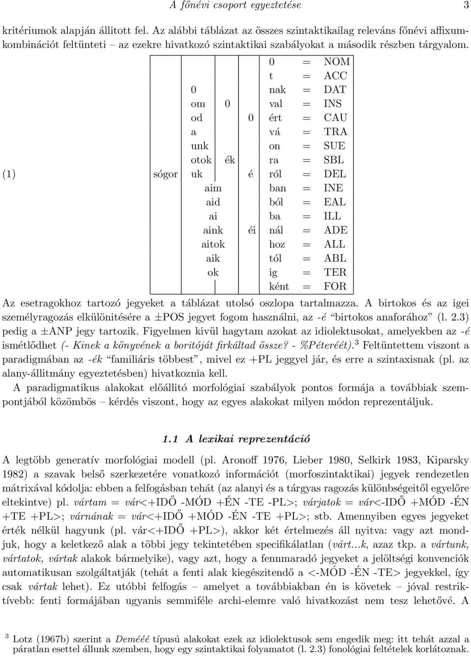 (1) 0 = NOM t = ACC 0 nak = DAT om 0 val = INS od 0 ért = CAU a vá = TRA unk on = SUE otok ék ra = SBL sógor uk é ról = DEL aim ban = INE aid ból = EAL ai ba = ILL aink éi nál = ADE aitok hoz = ALL