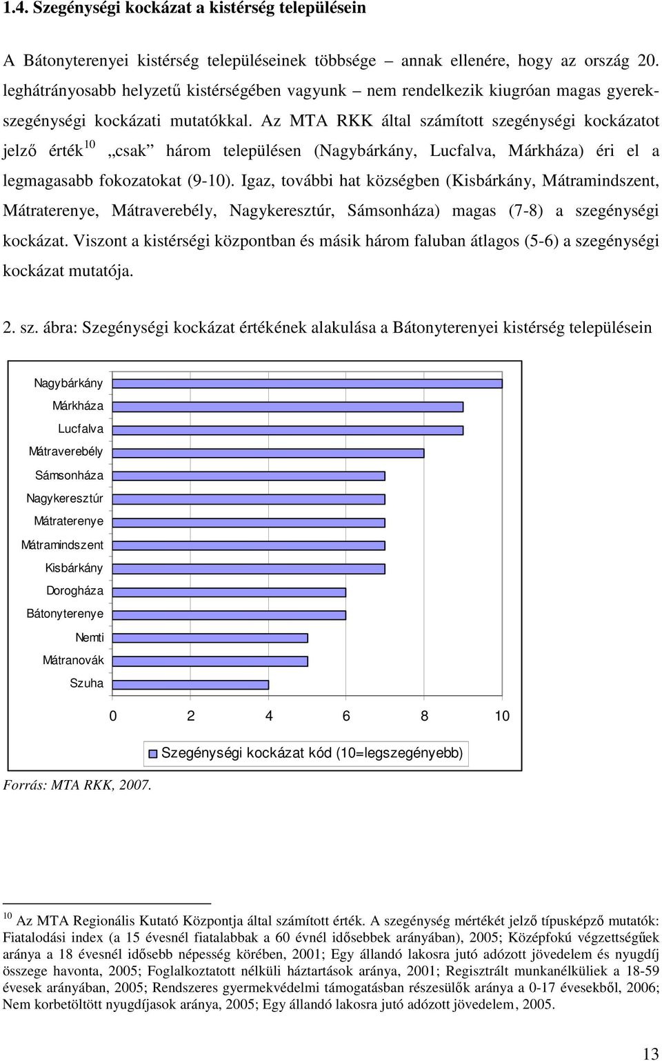 Az MTA RKK által számított szegénységi kockázatot jelzı érték 10 csak három településen (Nagybárkány, Lucfalva, Márkháza) éri el a legmagasabb fokozatokat (9-10).