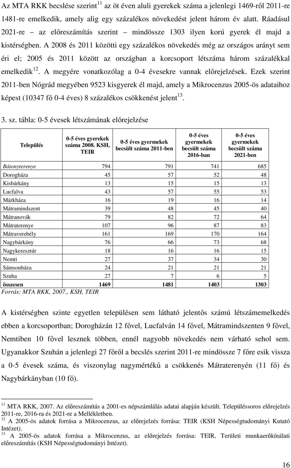 A 2008 és 2011 közötti egy százalékos növekedés még az országos arányt sem éri el; 2005 és 2011 között az országban a korcsoport létszáma három százalékkal emelkedik 12.