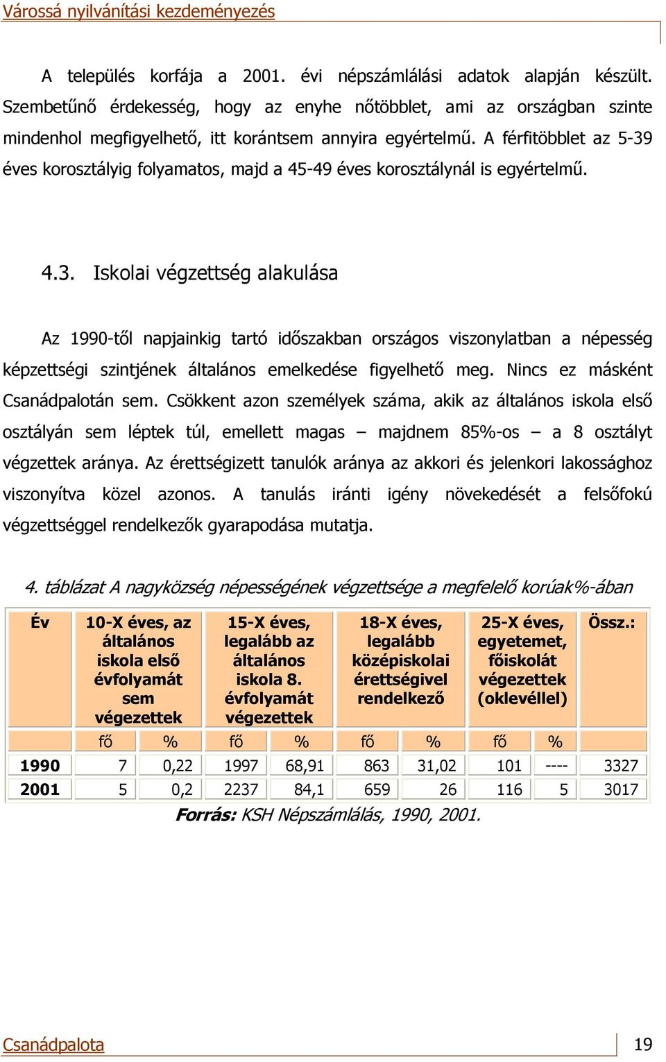 Nincs ez másként Csanádpalotán sem. Csökkent azon személyek száma, akik az általános iskola első osztályán sem léptek túl, emellett magas majdnem 85%-os a 8 osztályt végzettek aránya.