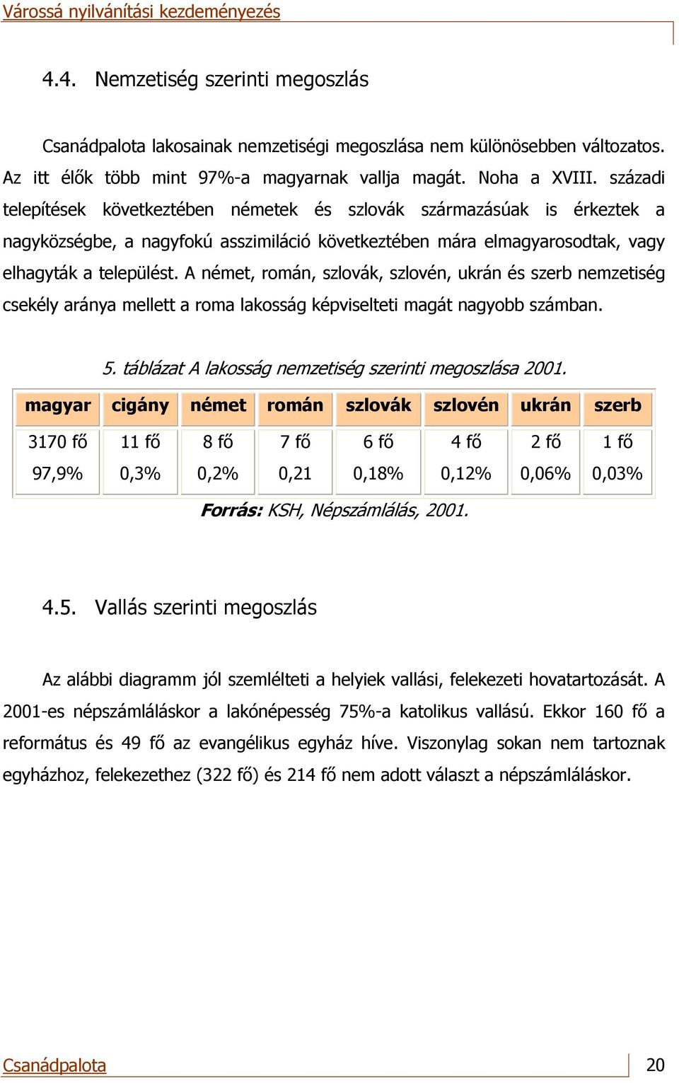 A német, román, szlovák, szlovén, ukrán és szerb nemzetiség csekély aránya mellett a roma lakosság képviselteti magát nagyobb számban. 5. táblázat A lakosság nemzetiség szerinti megoszlása 2001.