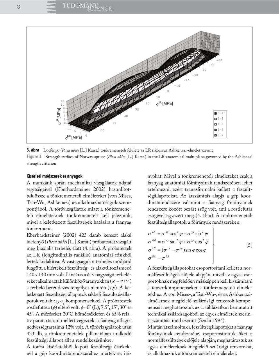 ) in the LR anatomical main plane governed by the Ashkenazi strength criterion Kísérleti módszerek és anyagok A munkánk során mechanikai vizsgálatok adatai segítségeivel (Eberhardsteiner 2002)