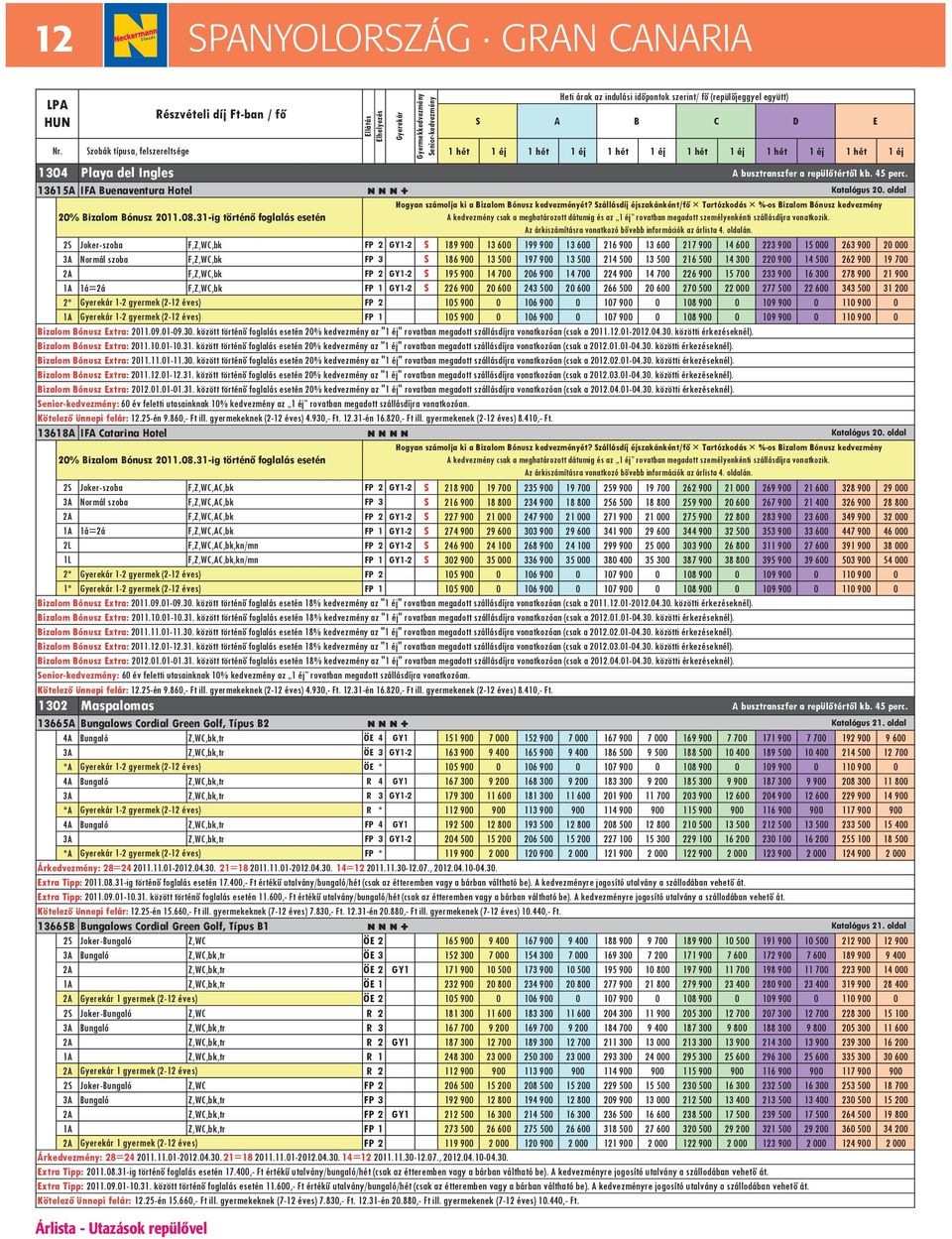 éj 1 hét 1 éj 1 hét 1 éj 1 hét 1 éj 1 hét 1 éj 1304 Playa del Ingles 13615A IFA Buenaventura Hotel nnn+ A busztranszfer a repülőtértől kb. 45 perc. Katalógus 20.