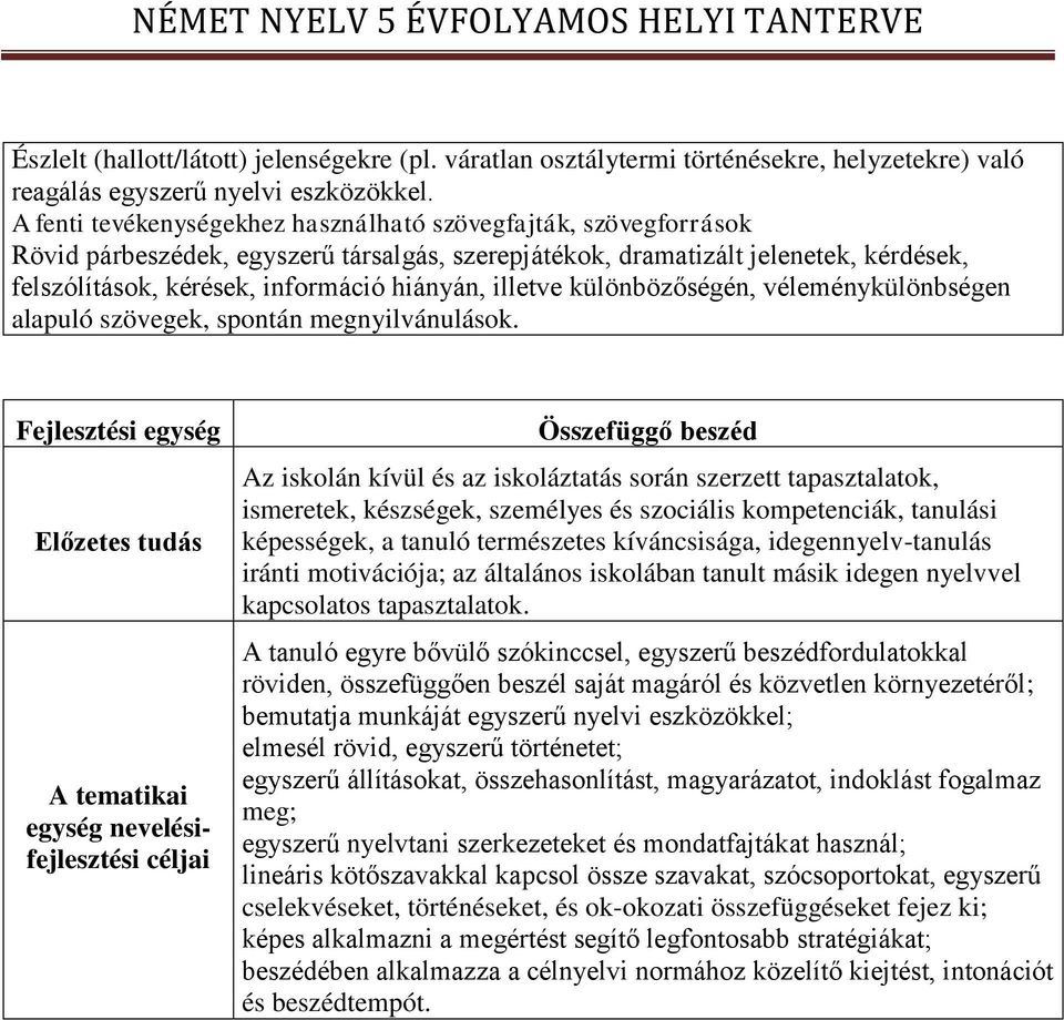 illetve különbözőségén, véleménykülönbségen alapuló szövegek, spontán megnyilvánulások.