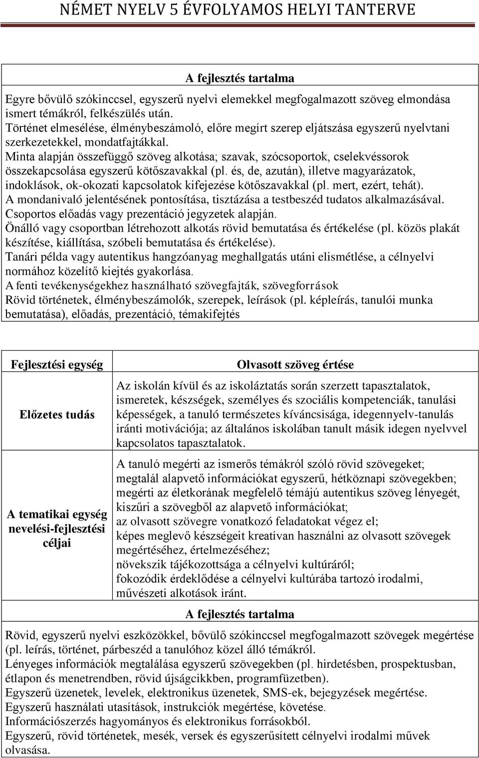 Minta alapján összefüggő szöveg alkotása; szavak, szócsoportok, cselekvéssorok összekapcsolása egyszerű kötőszavakkal (pl.