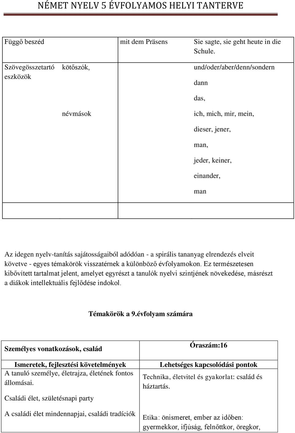 adódóan - a spirális tananyag elrendezés elveit követve - egyes témakörök visszatérnek a különböző évfolyamokon.