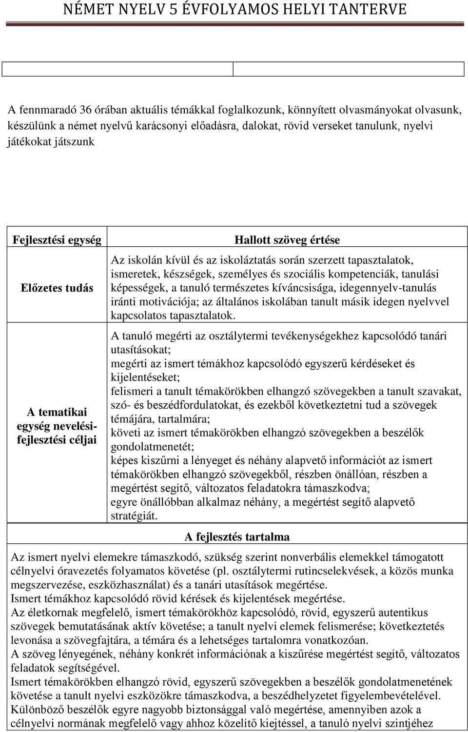 és szociális kompetenciák, tanulási képességek, a tanuló természetes kíváncsisága, idegennyelv-tanulás iránti motivációja; az általános iskolában tanult másik idegen nyelvvel kapcsolatos