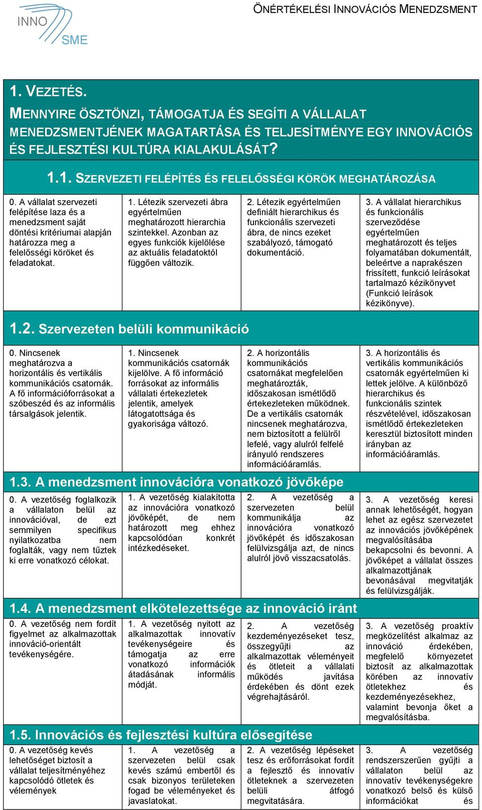 Azonbn z egyes funkciók kijelölése z ktuális feldtoktól függően változik. 2. Létezik egyértelműen definiált hierrchikus és funkcionális szervezeti ábr, de nincs ezeket szbályozó, támogtó dokumentáció.