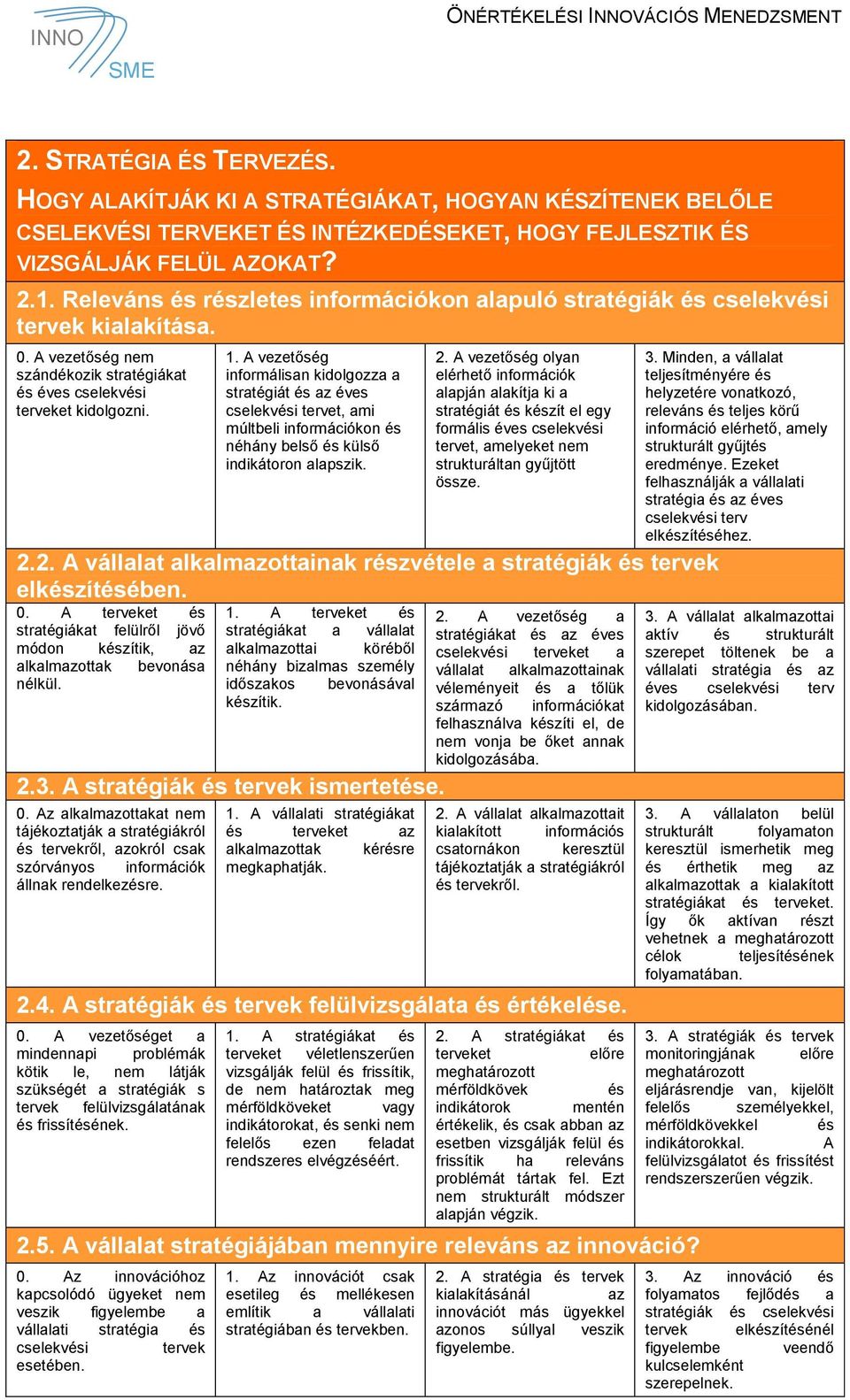 A vezetőség informálisn kidolgozz strtégiát és z éves cselekvési tervet, mi múltbeli információkon és néhány belső és külső indikátoron lpszik. 2.