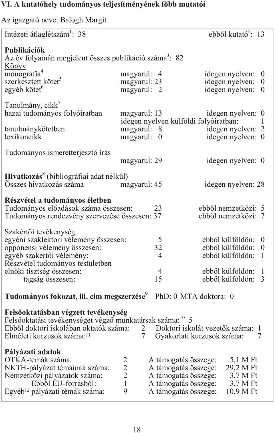 zai tu do má nyos fo lyó irat ban ma gya rul: 13 ide gen nyel ven: 0 ide gen nyel ven kül föl di fo lyó irat ban: 1 ta nul mány kö tet ben ma gya rul: 8 ide gen nyel ven: 2 le xi kon cikk ma gya rul: