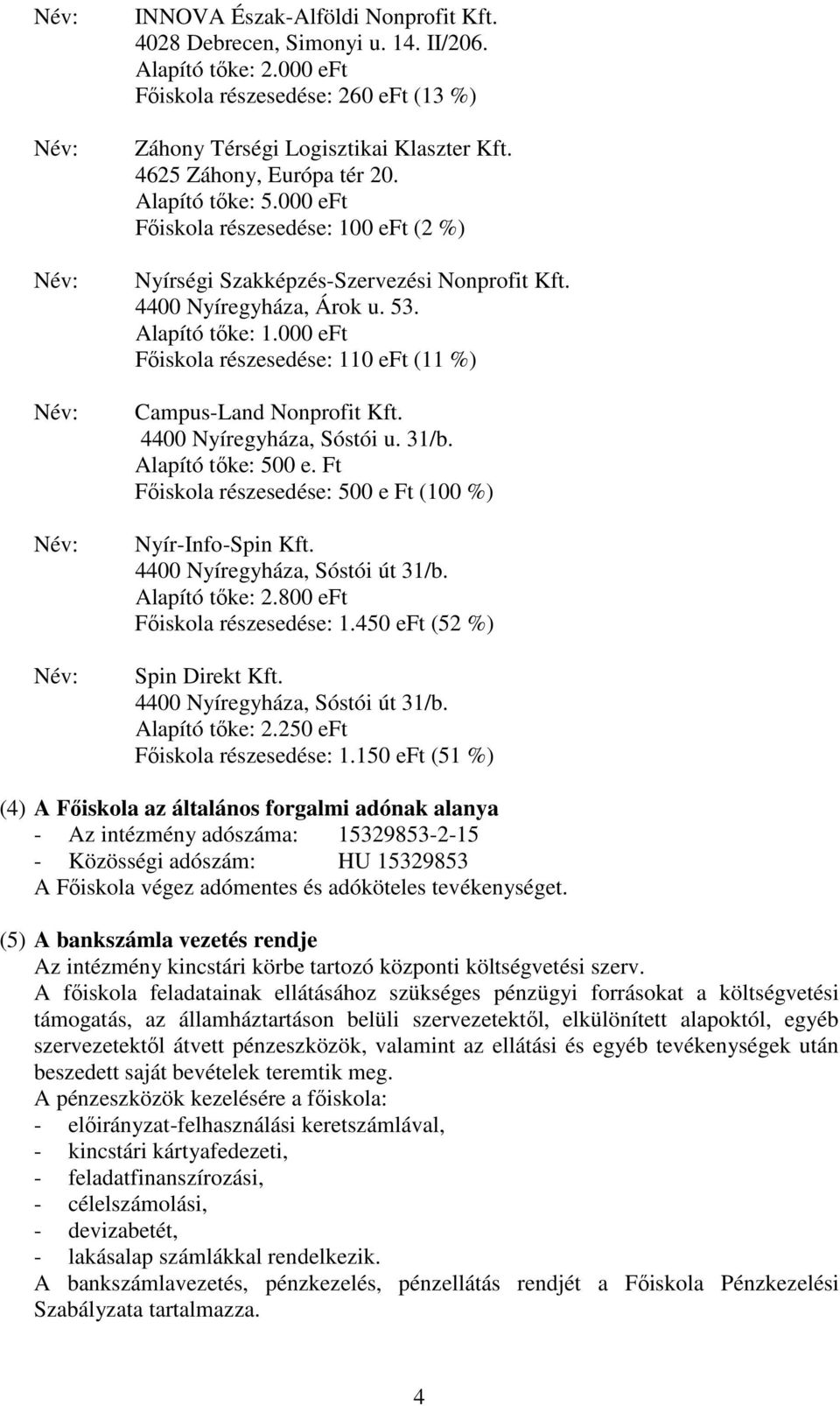 000 eft Főiskola részesedése: 100 eft (2 %) Nyírségi Szakképzés-Szervezési Nonprofit Kft. 4400 Nyíregyháza, Árok u. 53. Alapító tőke: 1.