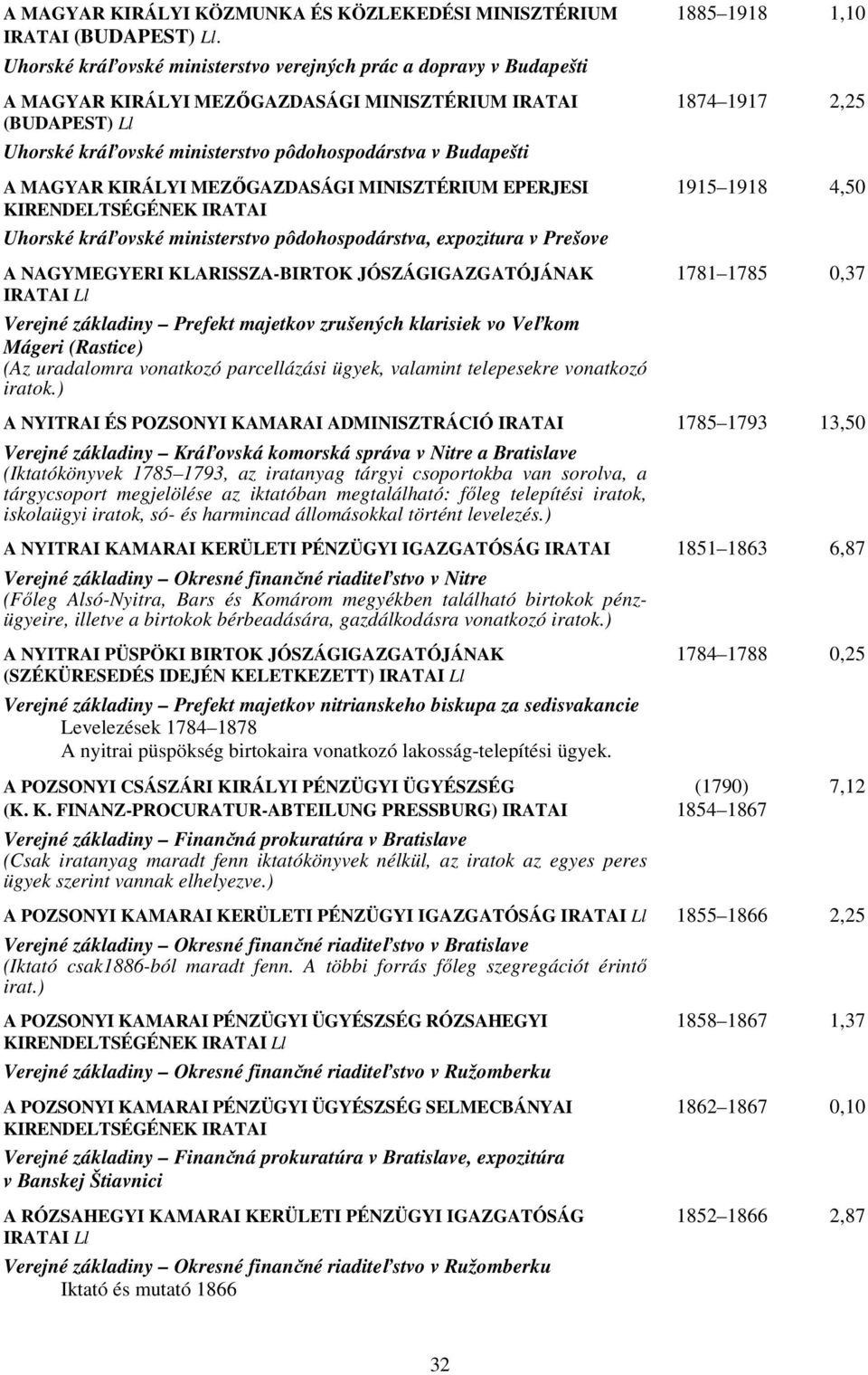 Budapešti A MAGYAR KIRÁLYI MEZŐGAZDASÁGI MINISZTÉRIUM EPERJESI 1915 1918 4,50 KIRENDELTSÉGÉNEK IRATAI Uhorské kráľovské ministerstvo pôdohospodárstva, expozitura v Prešove A NAGYMEGYERI