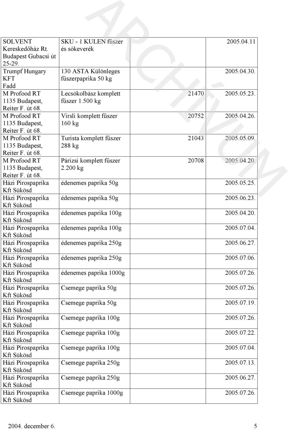 500 kg Virsli komplett fűszer 160 kg Turista komplett fűszer 288 kg Párizsi komplett fűszer 2.200 kg 2005.04.11 2005.04.30. 21470 2005.05.23. 20752 2005.04.26. 21043 2005.05.09. 20708 2005.04.20. édenemes paprika 50g 2005.