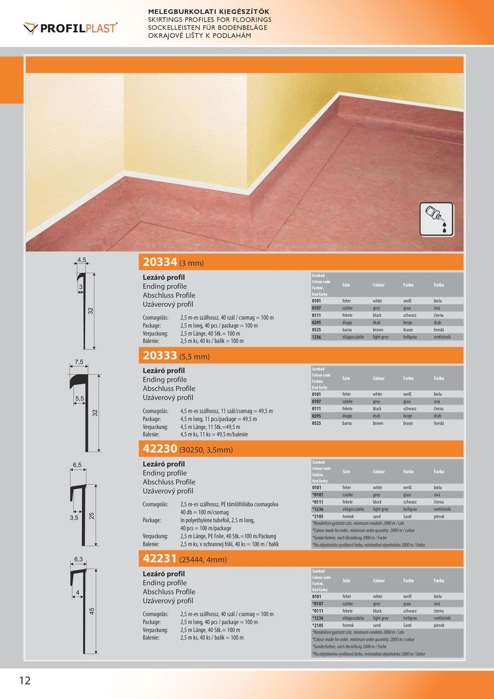 = 100 m 2,5 m ks, 40 ks / balík = 100 m 20333 (5,5 mm) Lezáró profil Ending profile Abschluss Profile Uzáverový profil 4,5 m-es szálhossz, 11 szál/csomag = 49,5 m 4,5 m long, 11 pcs/package = 49.