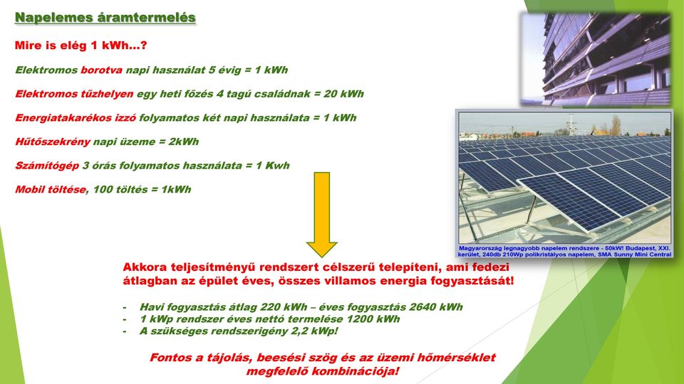 kwh Hűtőszekrény napi üzeme = 2kWh Számítógép 3 órás folyamatos használata = 1 Kwh Mobil töltése, 100 töltés = 1kWh Akkora teljesítményű rendszert célszerű telepíteni,