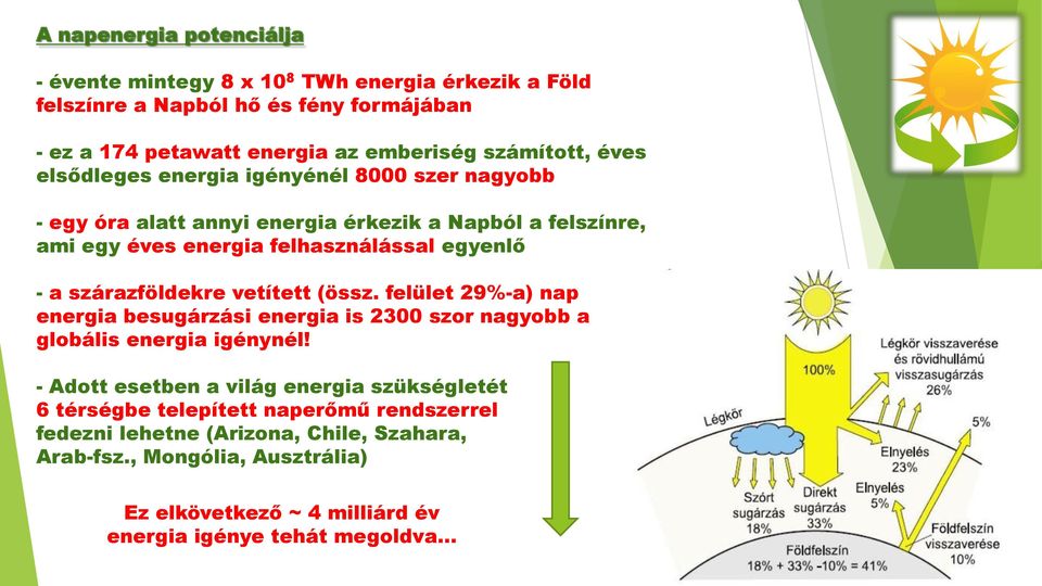 szárazföldekre vetített (össz. felület 29%-a) nap energia besugárzási energia is 2300 szor nagyobb a globális energia igénynél!