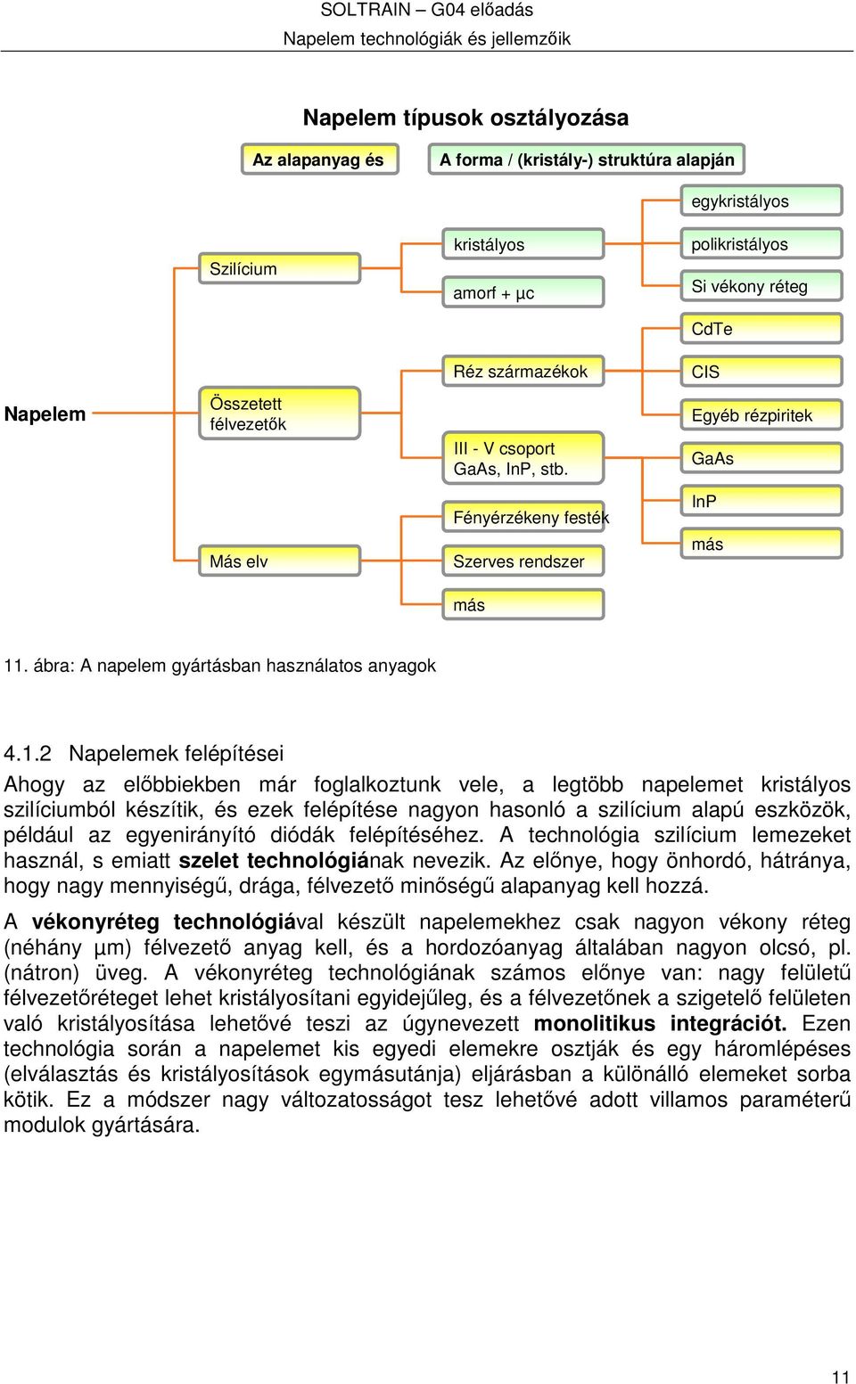 . ábra: A napelem gyártásban használatos anyagok 4.1.