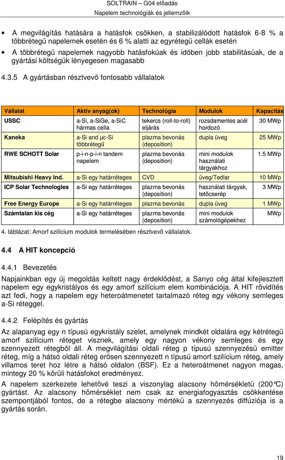 5 A gyártásban résztvev fontosabb vállalatok Vállalat Aktív anyag(ok) Technológia Modulok Kapacitás USSC a-si, a-sige, a-sic hármas cella tekercs (roll-to-roll) eljárás rozsdamentes acél hordozó 30