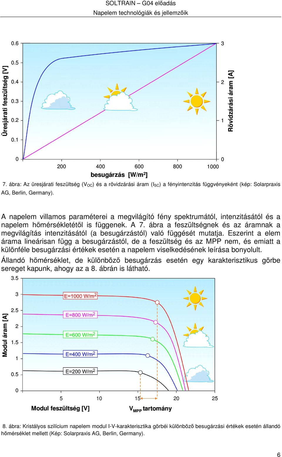 A napelem villamos paraméterei a megvilágító fény spektrumától, intenzitásától és a napelem hmérsékletétl is függenek. A 7.