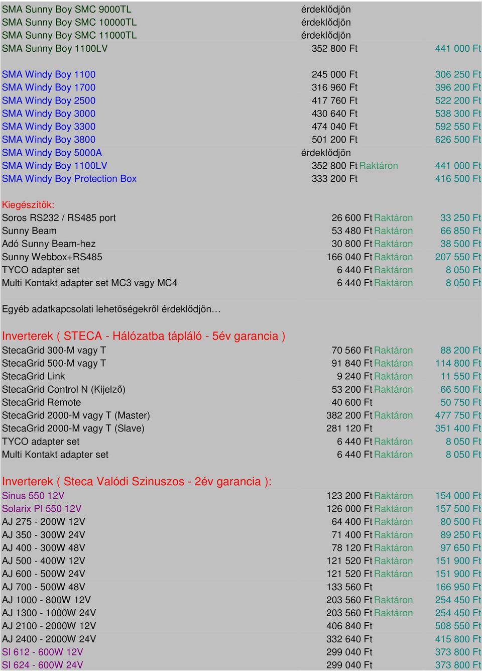 Boy 1100LV 352 800 Ft Raktáron 441 000 Ft SMA Windy Boy Protection Box 333 200 Ft 416 500 Ft Kiegészítők: Soros RS232 / RS485 port 26 600 Ft Raktáron 33 250 Ft Sunny Beam 53 480 Ft Raktáron 66 850 Ft