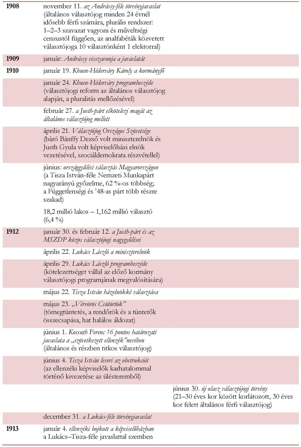 választójoga 10 választónként 1 elektorral) 1909 január: Andrássy visszavonja a javaslatát 1910 január 19. Khuen-Héderváry Károly a kormányfő január 24.