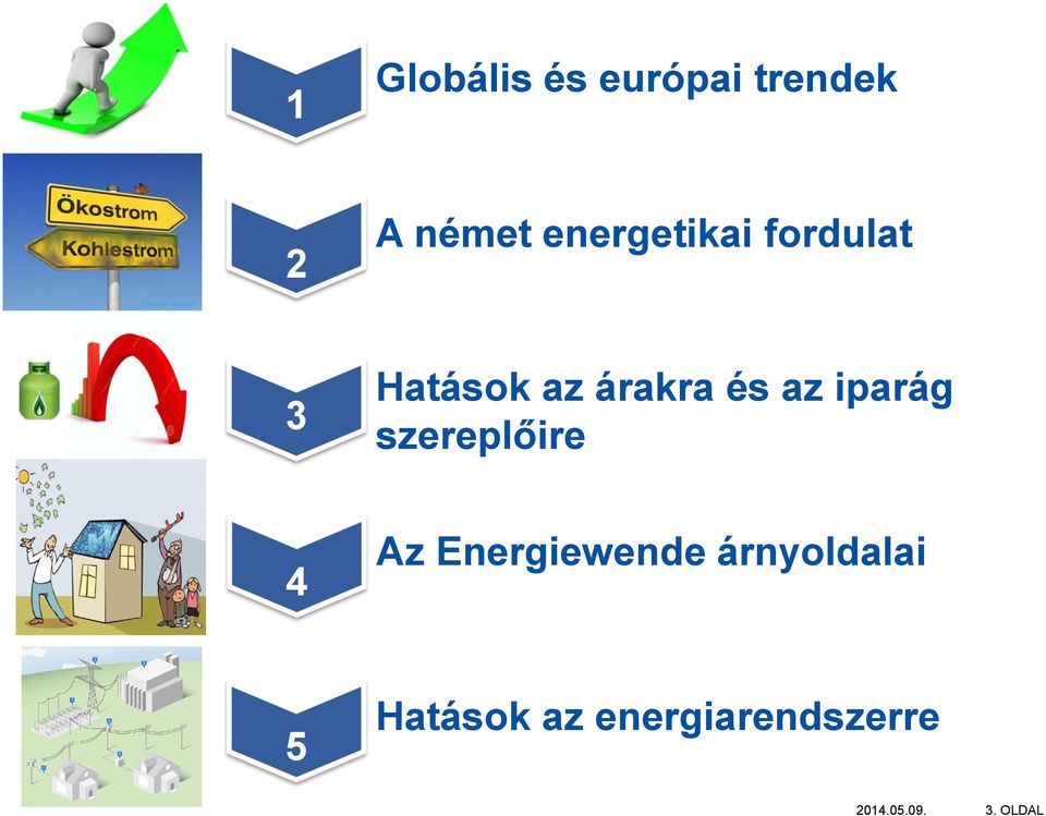 az iparág szereplőire 4 Az Energiewende