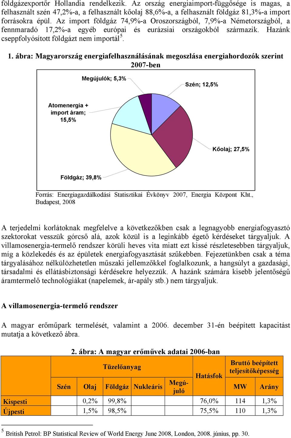 ,2%-a egyéb európai és eurázsiai országokból származik. Hazánk cseppfolyósított földgázt nem importál 5. 1.