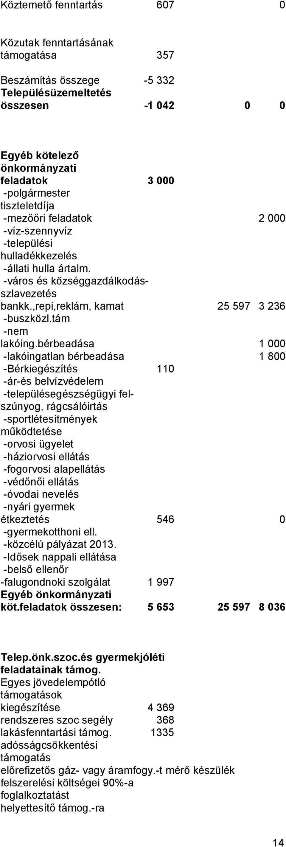 tám -nem lakóing.