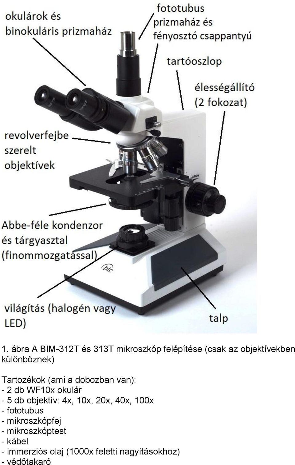 objektív: 4x, 10x, 20x, 40x, 100x - fototubus - mikroszkópfej -