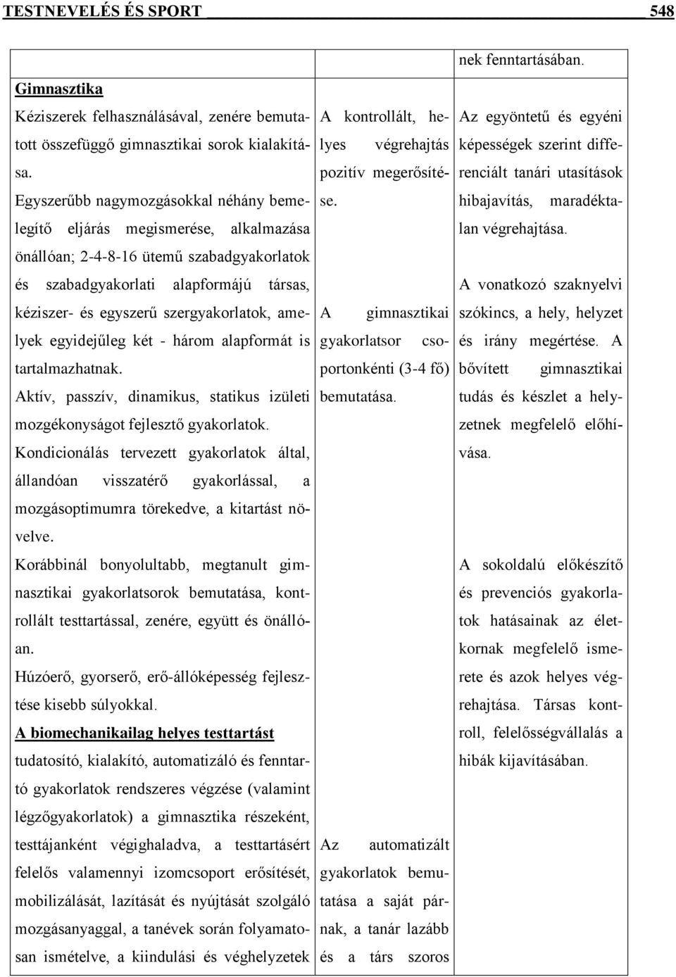 amelyek egyidejűleg két - három alapformát is tartalmazhatnak. Aktív, passzív, dinamikus, statikus izületi mozgékonyságot fejlesztő gyakorlatok.