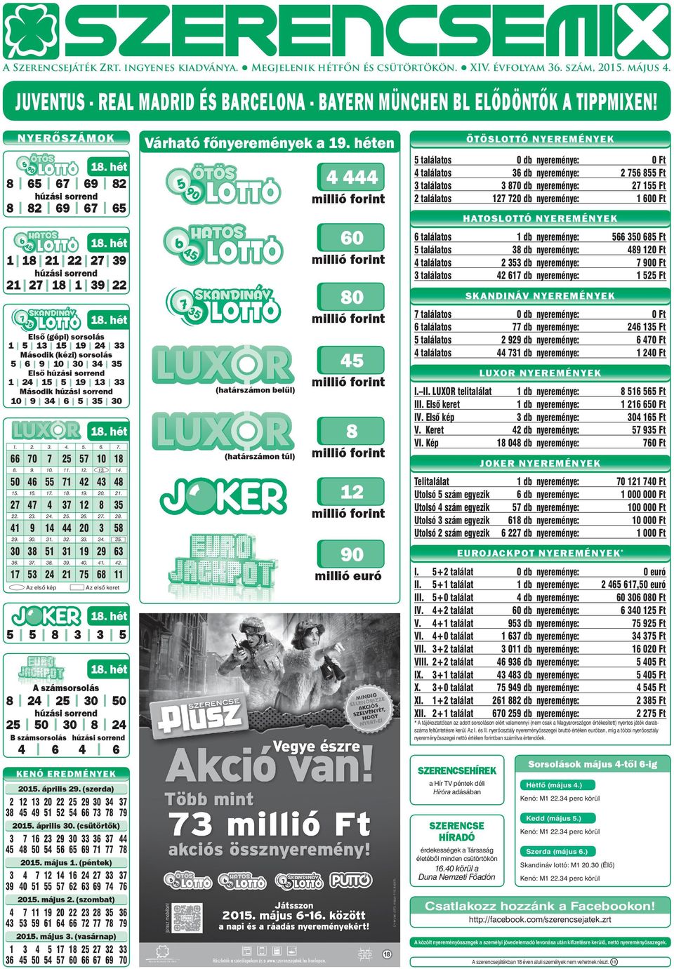 sorrend 1 24 15 5 19 13 33 Második húzási sorrend 10 9 34 6 5 35 30 1. 2. 3. 4. 5. 6. 7. 66 70 7 25 57 10 18 8. 9. 10. 11. 12. 13. 14. 50 46 55 71 42 43 48 15. 16. 17. 18. 19. 20. 21.