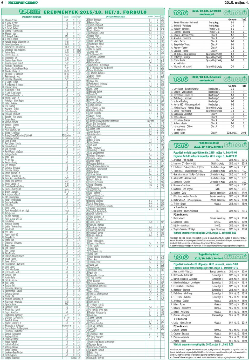 Bingham 16-17 V 2,70 009 Nagyezsda Orenburg - Jekatyerinburg 4.m. 59-62 V 1,20 010 Lietuvos Rytas - Siauliai 1.m. 97-69 H 1,05 011 Turow Zgorzelec - Trefl Sopot 1.m. 101-78 H 1,05 012 Czarni Slupsk - Slask Wroclaw 1.